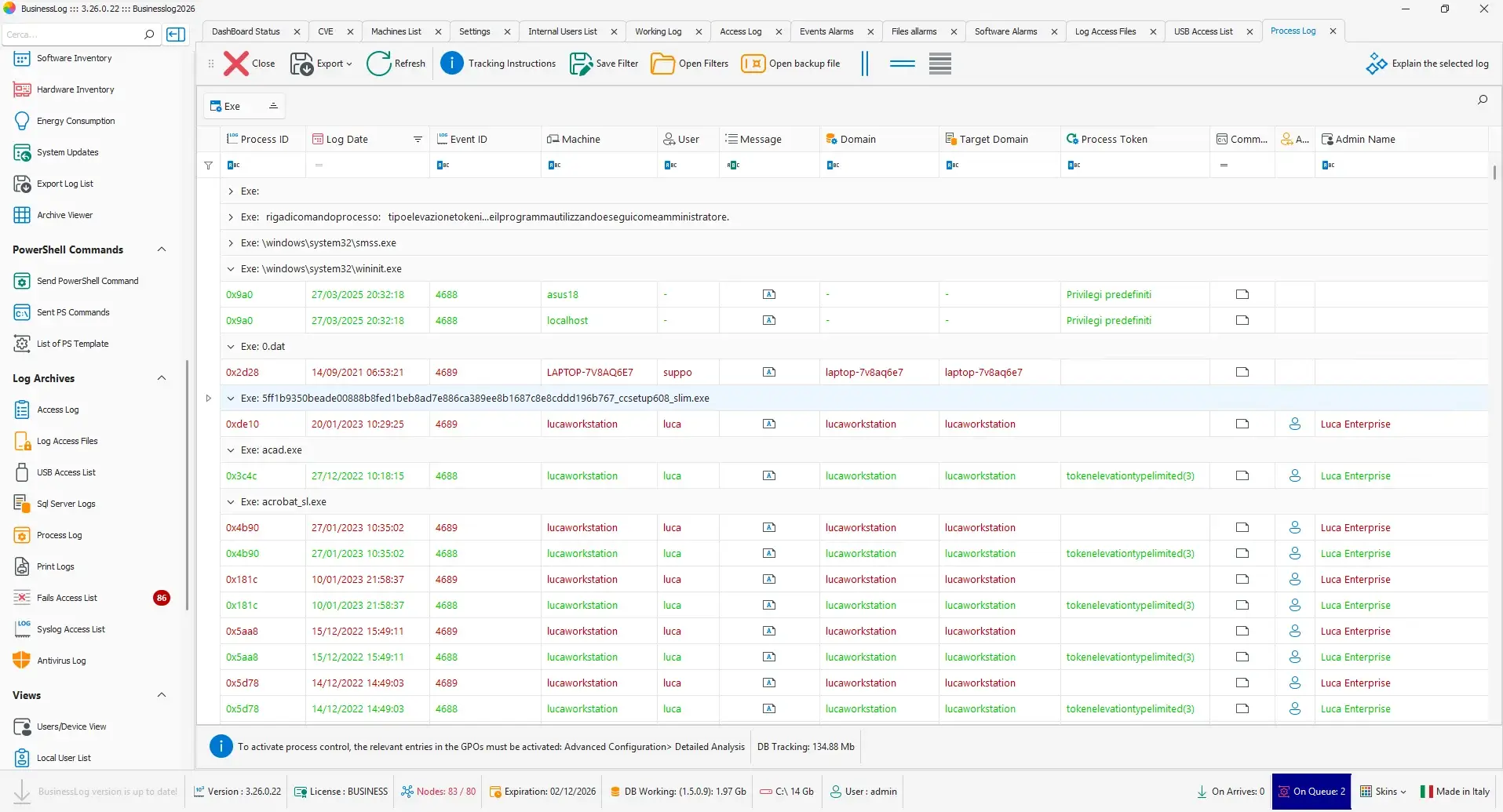 Process auditing